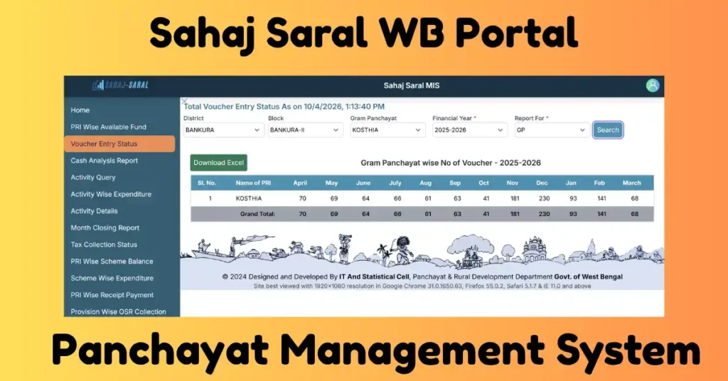 Sahaj Saral WB Portal (1)